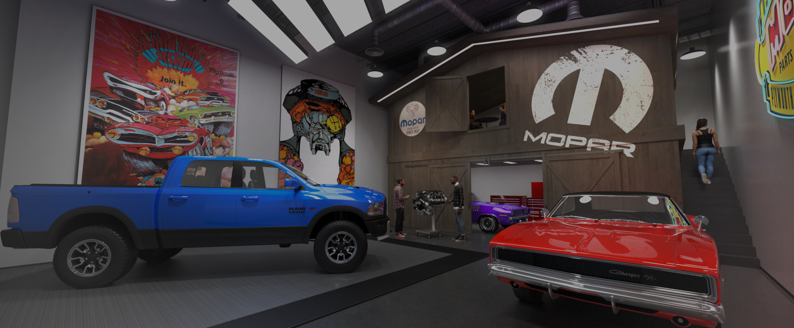 Czar Performance Environments