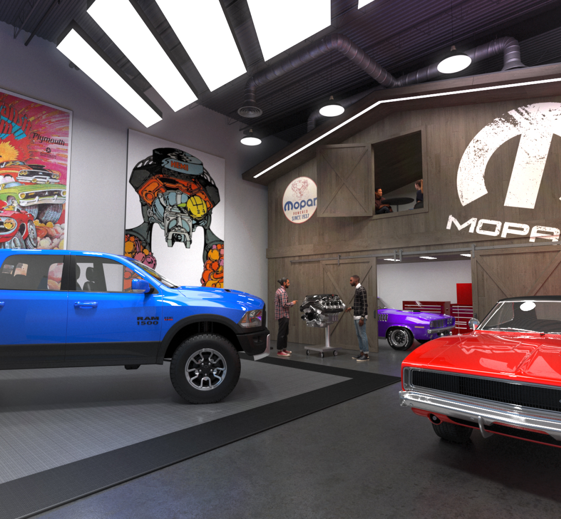 Czar Performance Environments