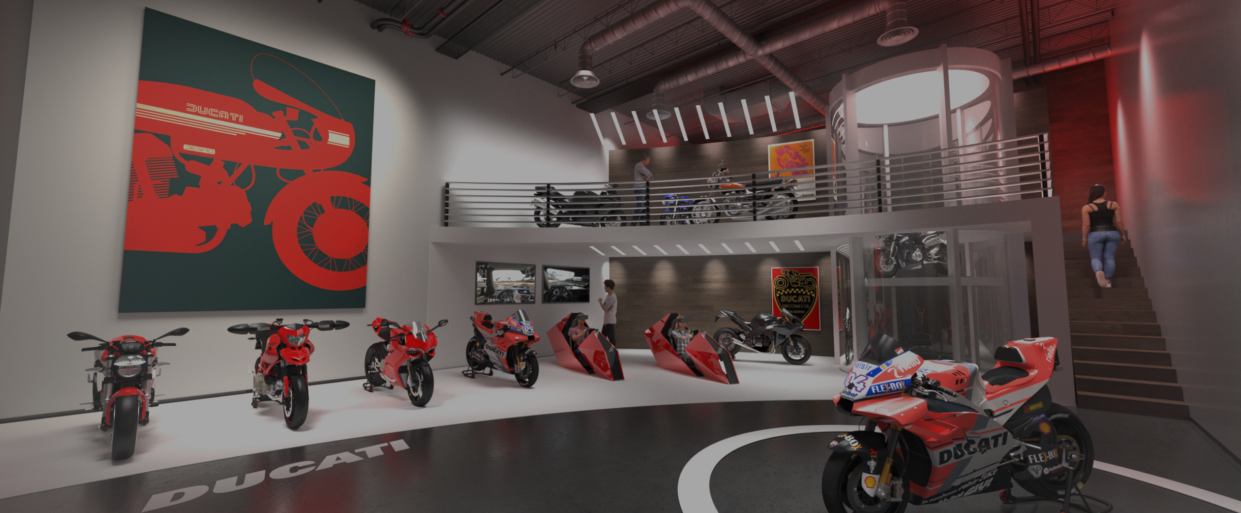 Czar Performance Environments