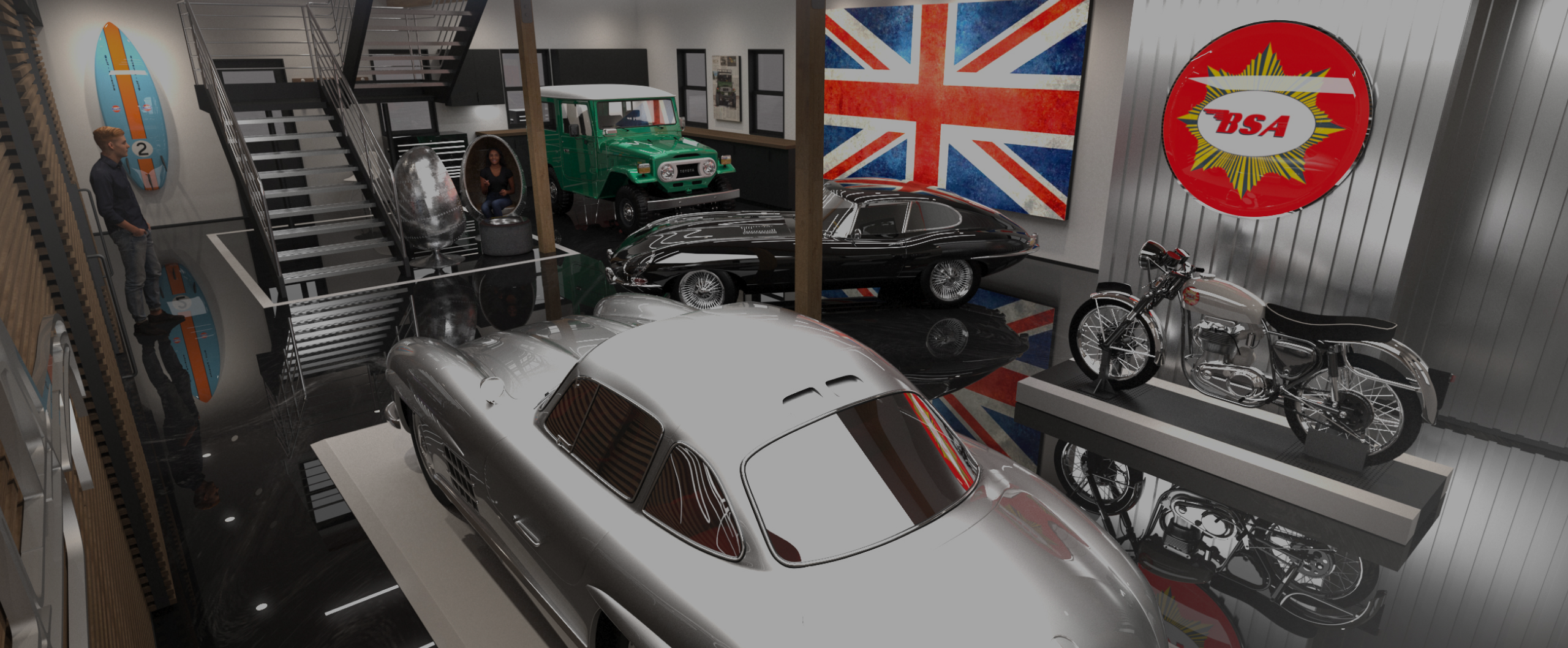 Czar Performance Environments