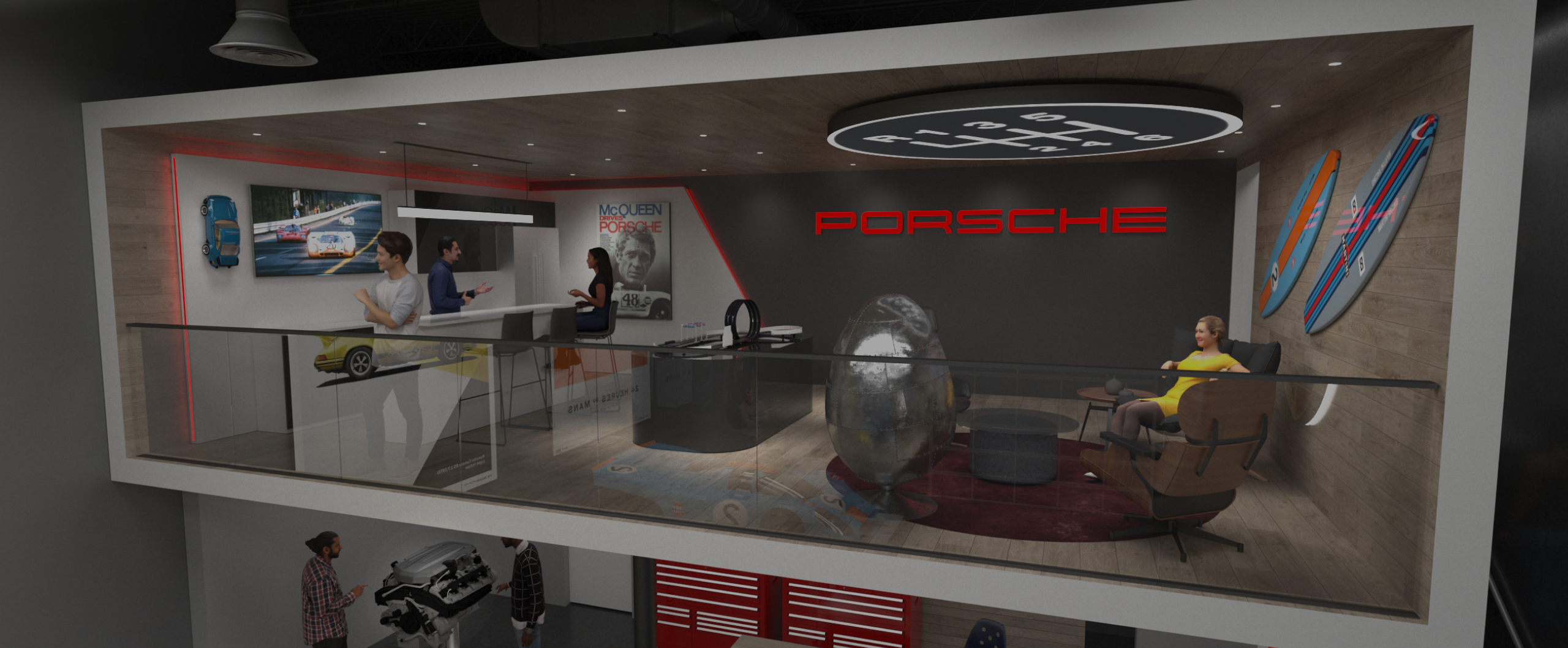 Czar Performance Environments