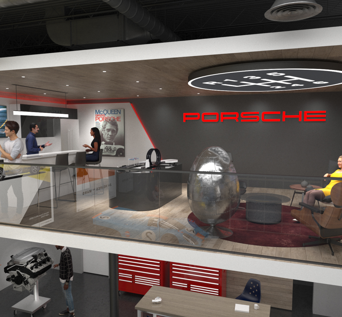 Czar Performance Environments